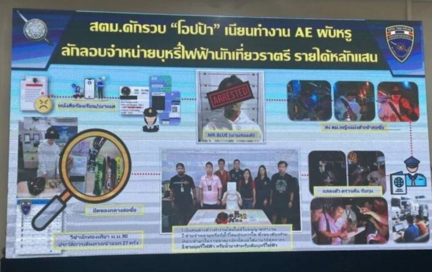 一名中国台湾籍女子在泰被成功缉拿!涉案金额超6亿!