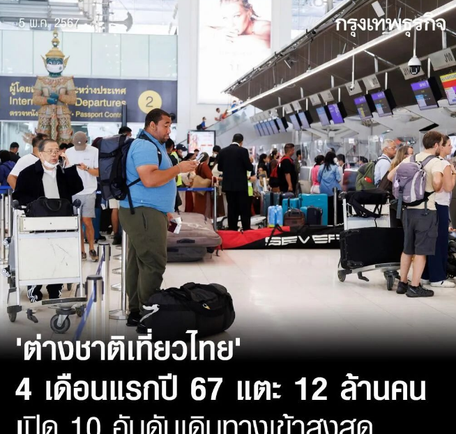 泰国旅游局透露,泰国旅游的外国游客已达1200多万人,其中中国居首位!